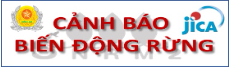 cảnh báo biên động